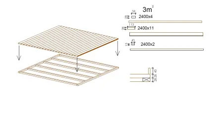 Plancher universel pour abris de jardin - 28 mm - paquet de 3 m2 - Non traité